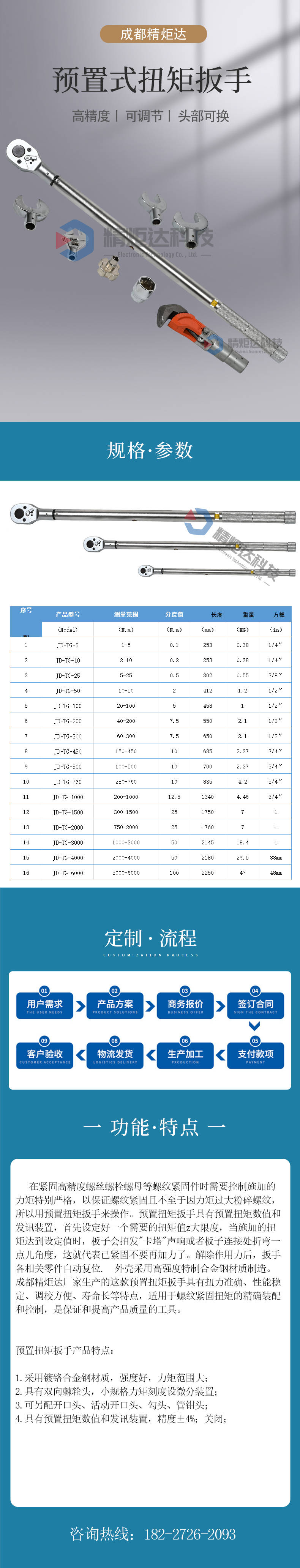 預置扭矩扳手.jpg