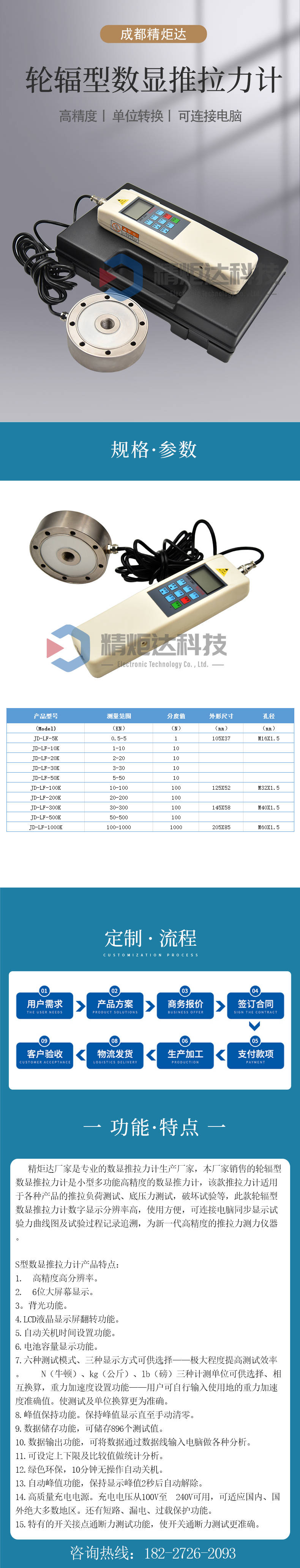 輪輻型壓力計.jpg
